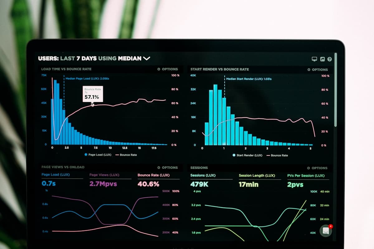 The Core Web Vitals checklist every developer should run before launch